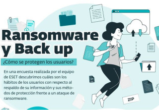 Ransomware y backup: ¿cómo se protegen los usuarios?