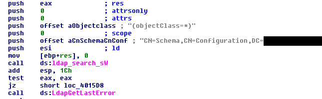 Figure 8: Disassembled code of the tailored LDAP query tool.