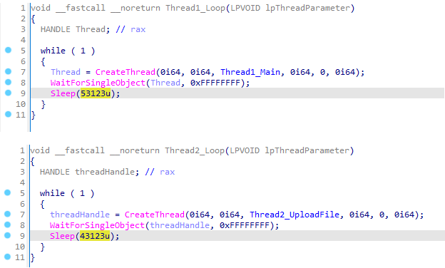 Figure 6. Each iteration of the downloader and exfiltration loops is spawned in a new thread Figure 6 Each iteration of the downloader and exfiltration loops is spawned in a new thread