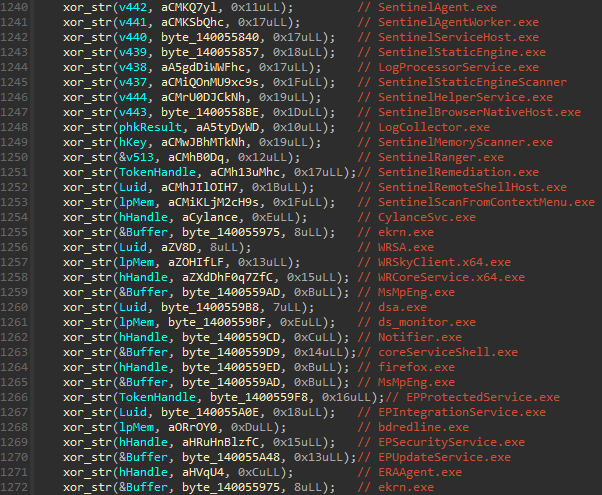 Figure 10. Example of the encrypted, embedded security software process names from one MS4Killer sample figure 10 - embedded process names