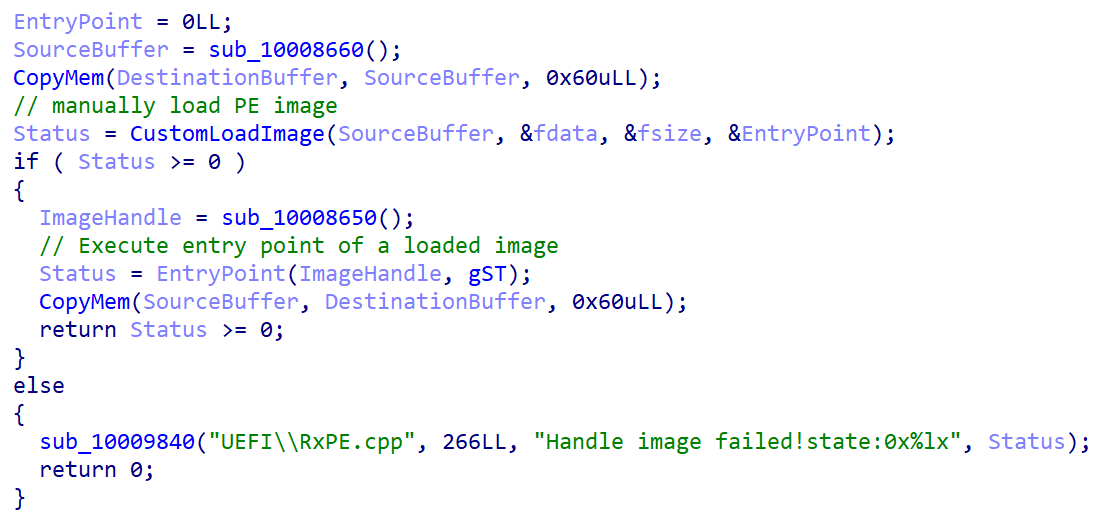 Figure 4. Decompiled code function responsible for loading and executing a PE file from cloak.dat Figure 4. Decompiled code function responsible for loading and executing a PE file from cloak.dat