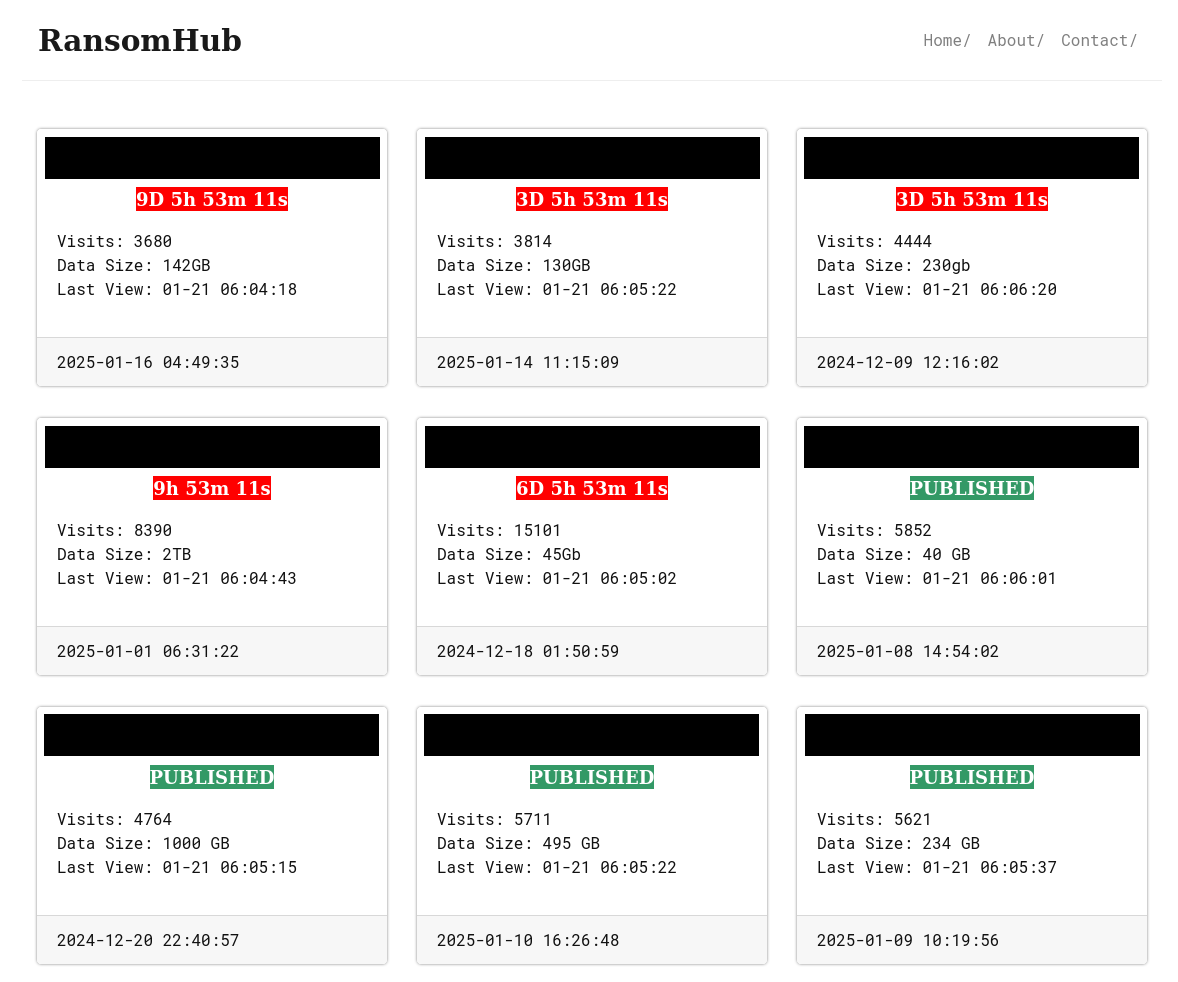 Figure 1. RansomHub’s DLS Figure 1. RansomHub’s DLS